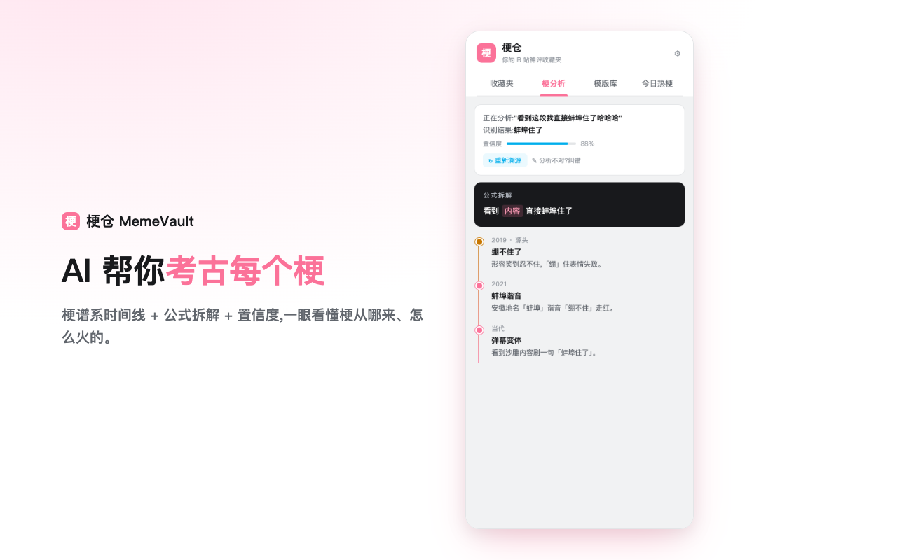 AI 梗谱系时间线
