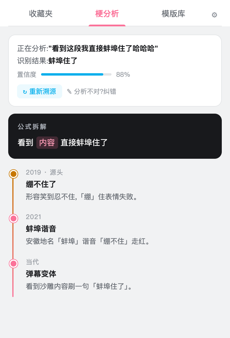AI 梗分析:置信度、公式拆解与金到粉的梗谱系时间线